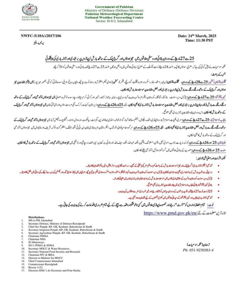 محکمہ موسمیات کی ملک بھر میں شدید بارشوں اور ژالہ باری کی پیشن گوئی
